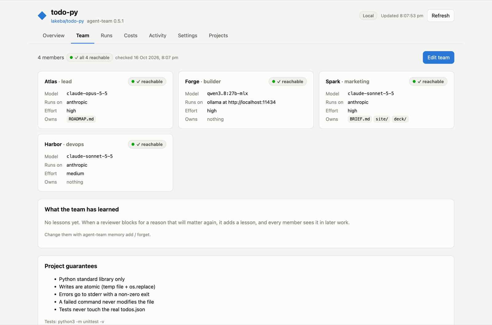 The dashboard's team page